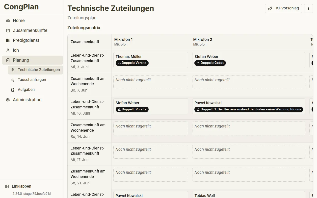 Matrix für technische Zuteilungen in CongPlan